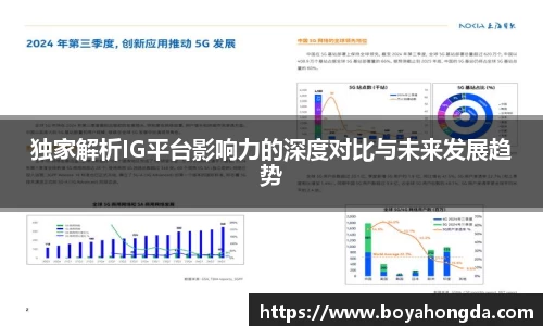 独家解析IG平台影响力的深度对比与未来发展趋势