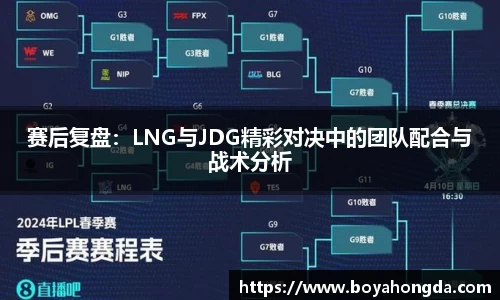 赛后复盘：LNG与JDG精彩对决中的团队配合与战术分析
