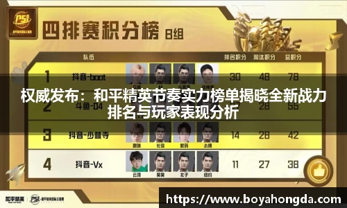 权威发布：和平精英节奏实力榜单揭晓全新战力排名与玩家表现分析