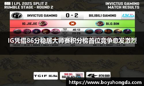 IG凭借86分稳居大师赛积分榜首位竞争愈发激烈