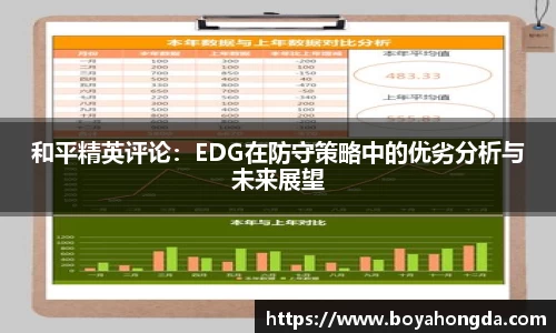 BG大游集团