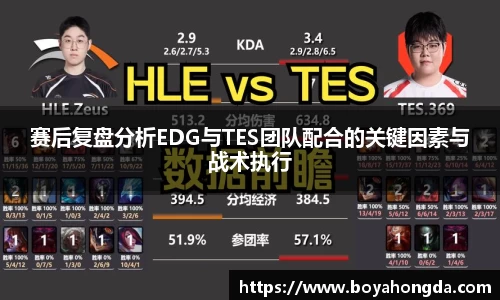 赛后复盘分析EDG与TES团队配合的关键因素与战术执行