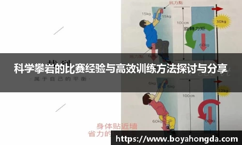 科学攀岩的比赛经验与高效训练方法探讨与分享